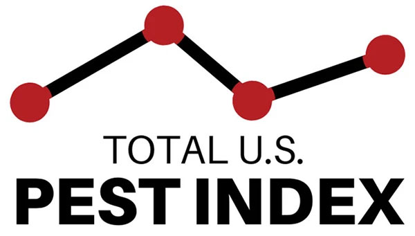 PHOTO: WILLIAM BLAIR/PCO M&A SPECIALISTS PEST INDEX